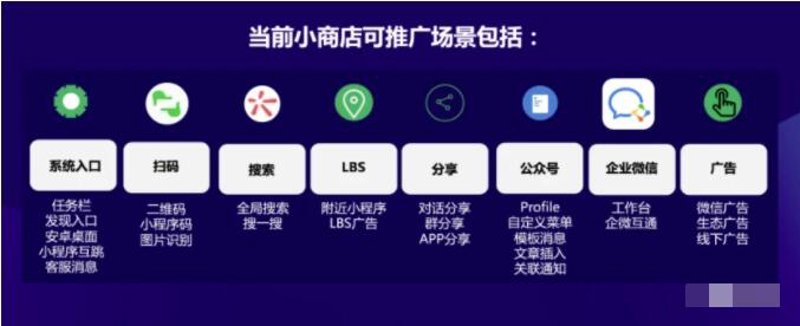 上海电子商务行业的风向标